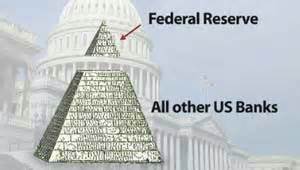 THE FEDERAL RESERVE
