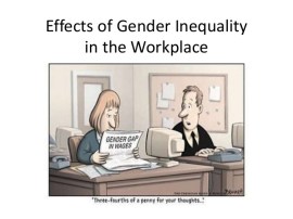 GENDER INEQUALITY