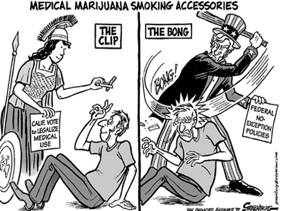 STATES' RIGHTS VERSUS FEDERALISM