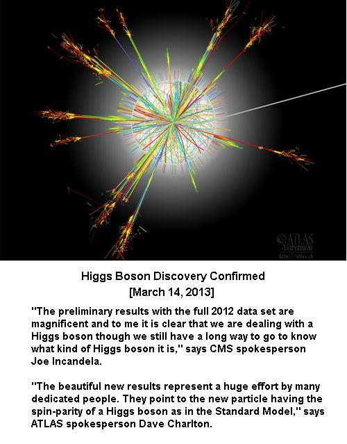 HIGGS-BOSON DISCOVERY