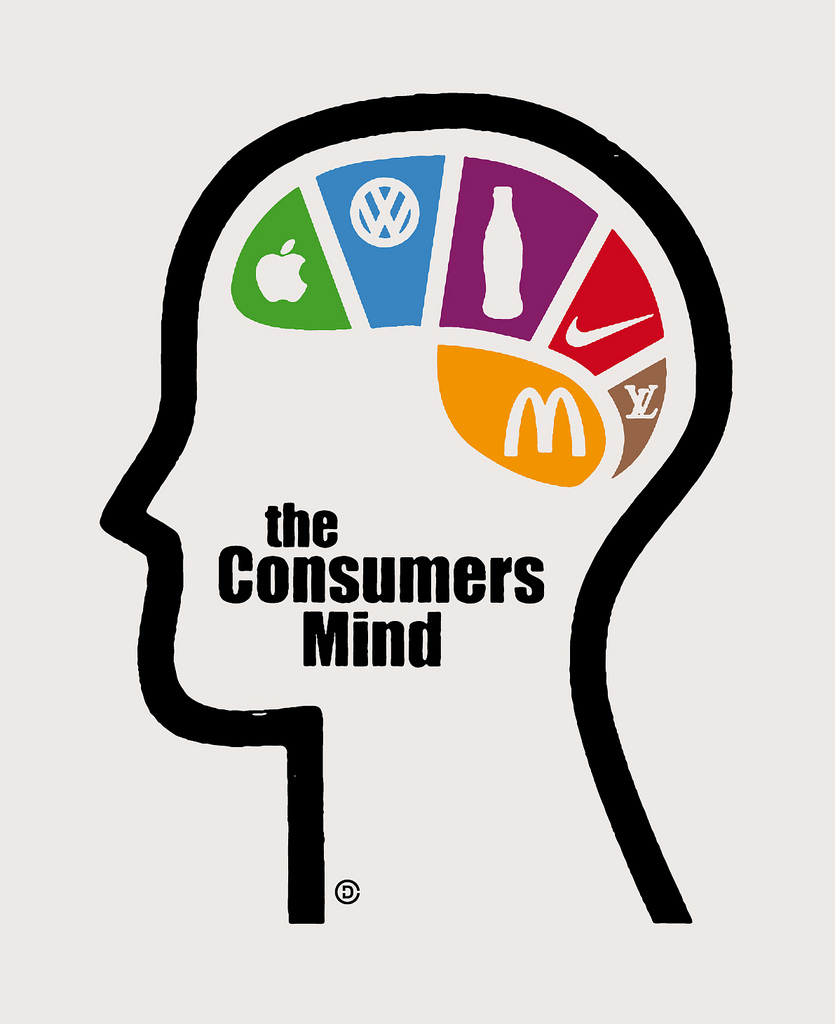 consumer's mind