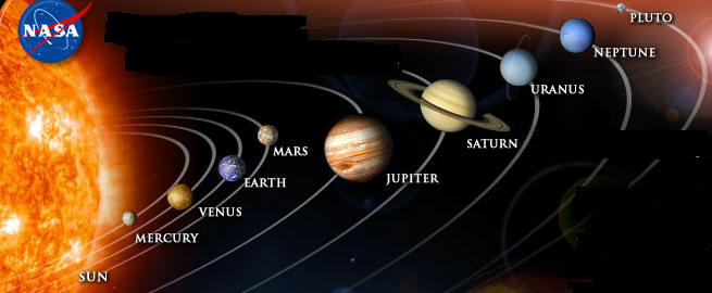 PLANETS AROUND OUR SUN