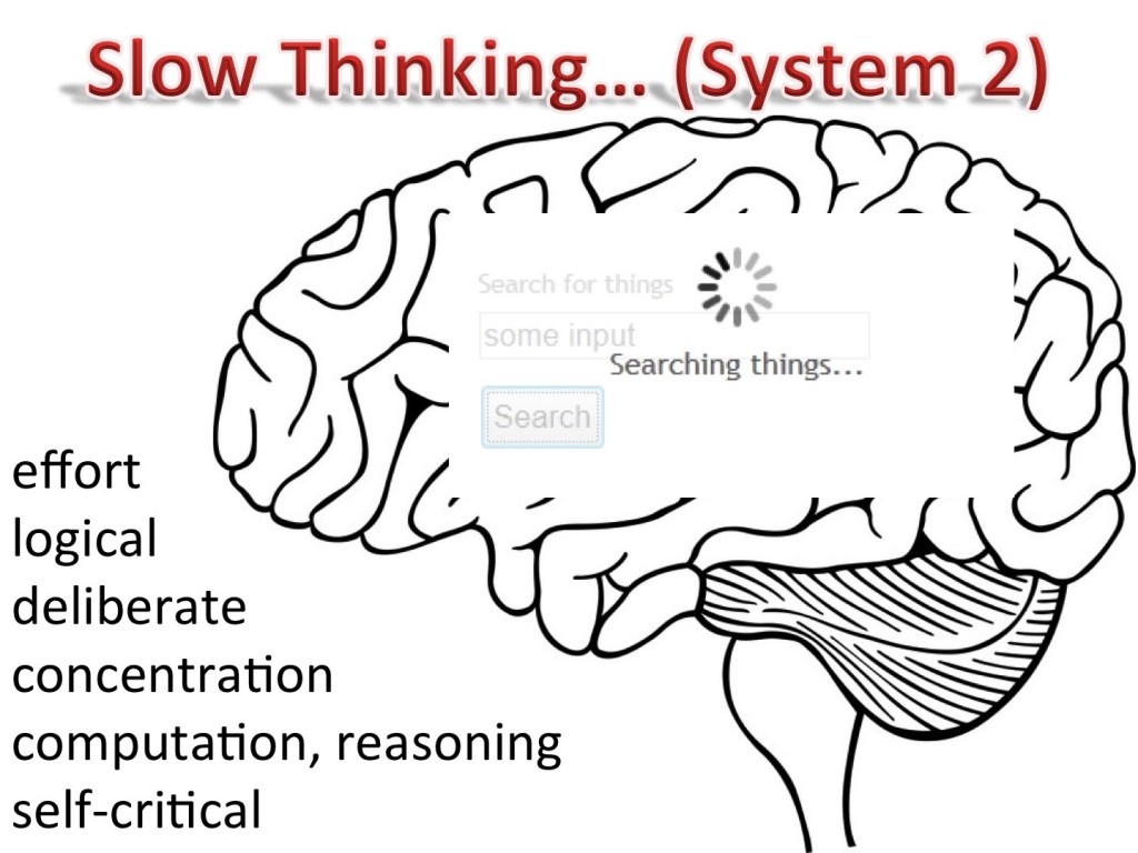 THINKING SLOW