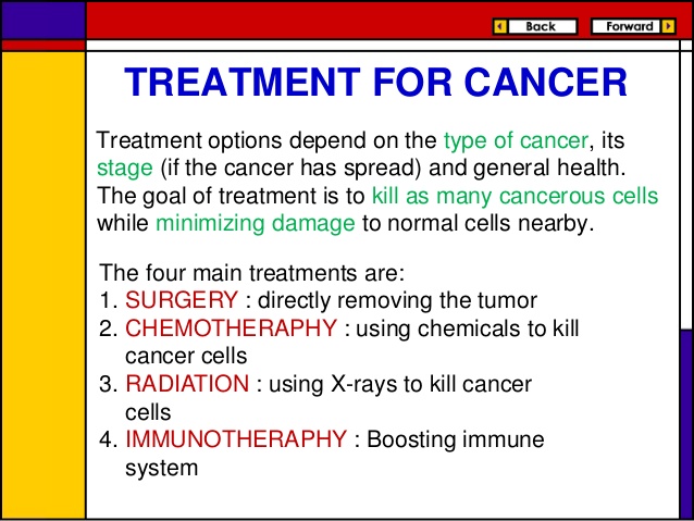 CANCER AND MULTIFACETED TREATMENT