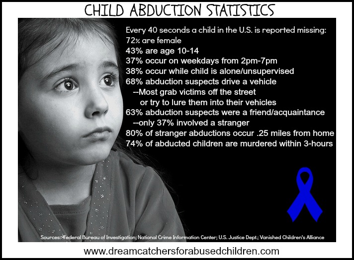 CHILD ABDUCTION