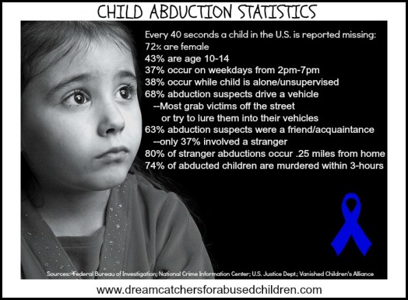 CHILD ABDUCTION