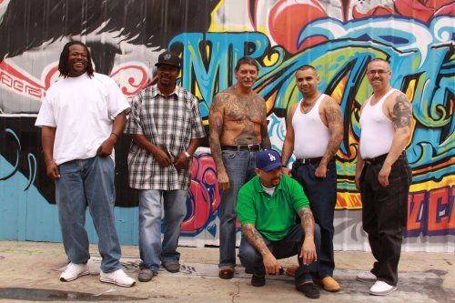 GANGS IN SOUTH CENTRAL LOS ANGELES